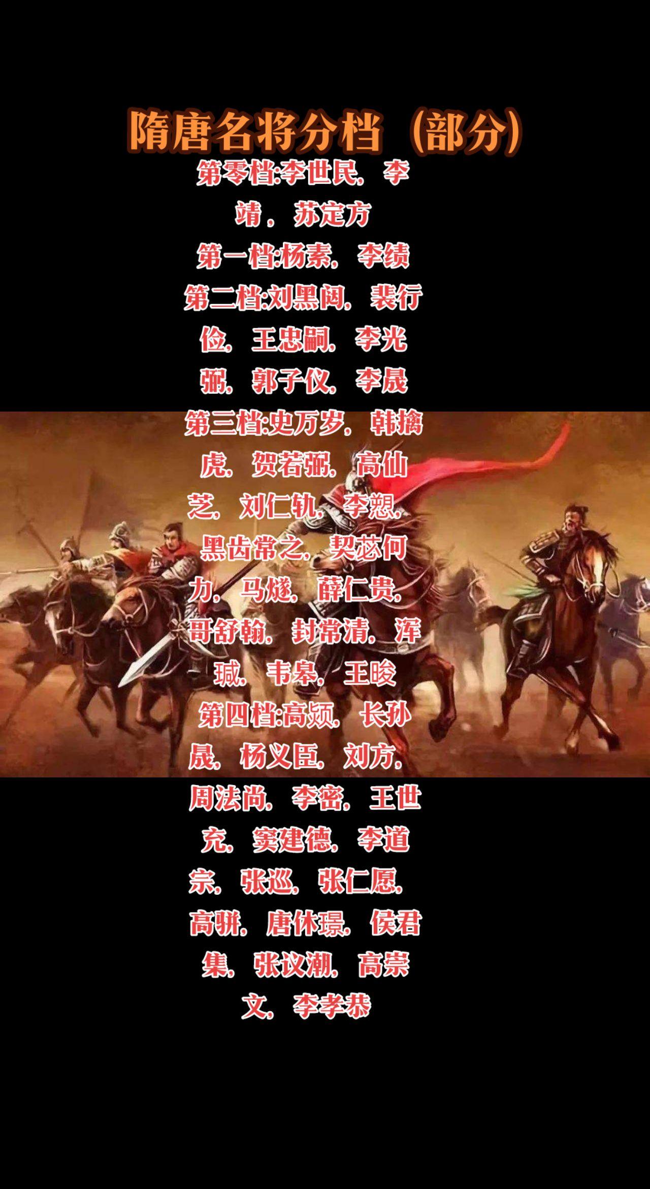 隋朝名将李世民