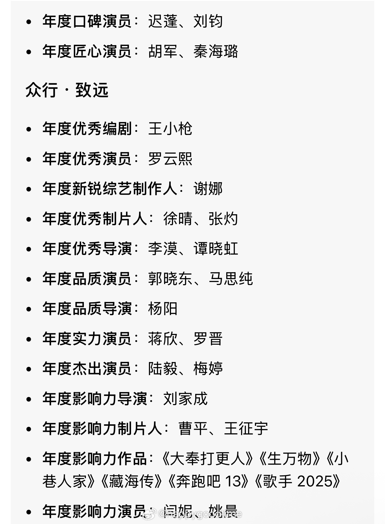 微博视界大会获奖名单 新鲜出炉的完整名单来啦！从新生代演员、实力派戏骨，到爆款剧