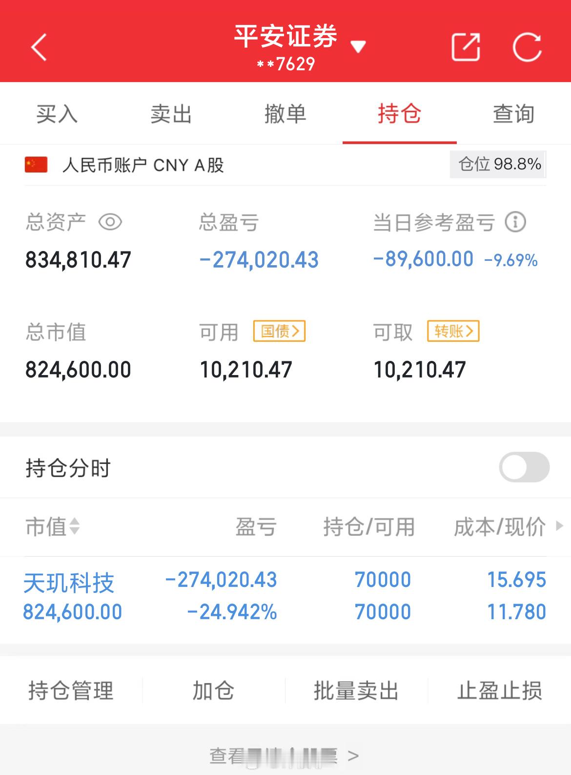 100万实盘挑战一年做到600万（第86天）总资产：834810当日参考盈亏：-