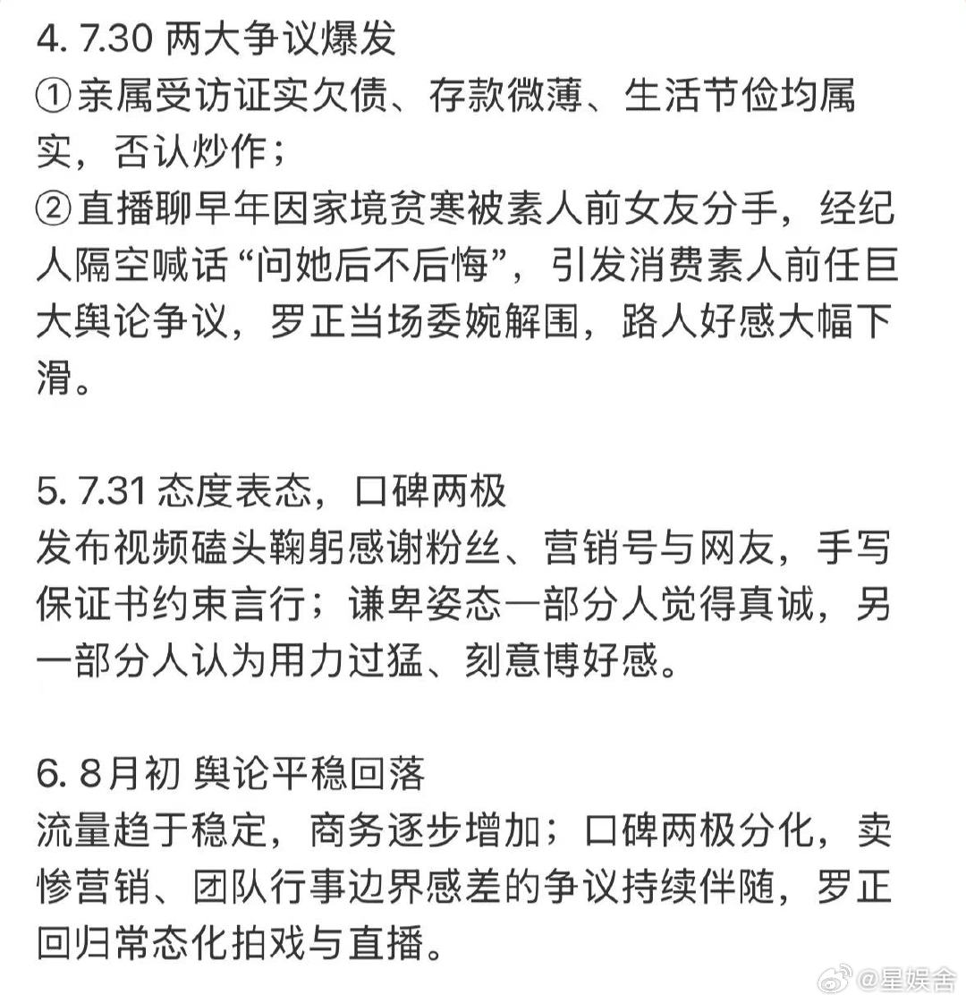 罗正哭穷争议时间线你能接受明星以哭穷的方式翻红吗1. 2018-2024年初 选