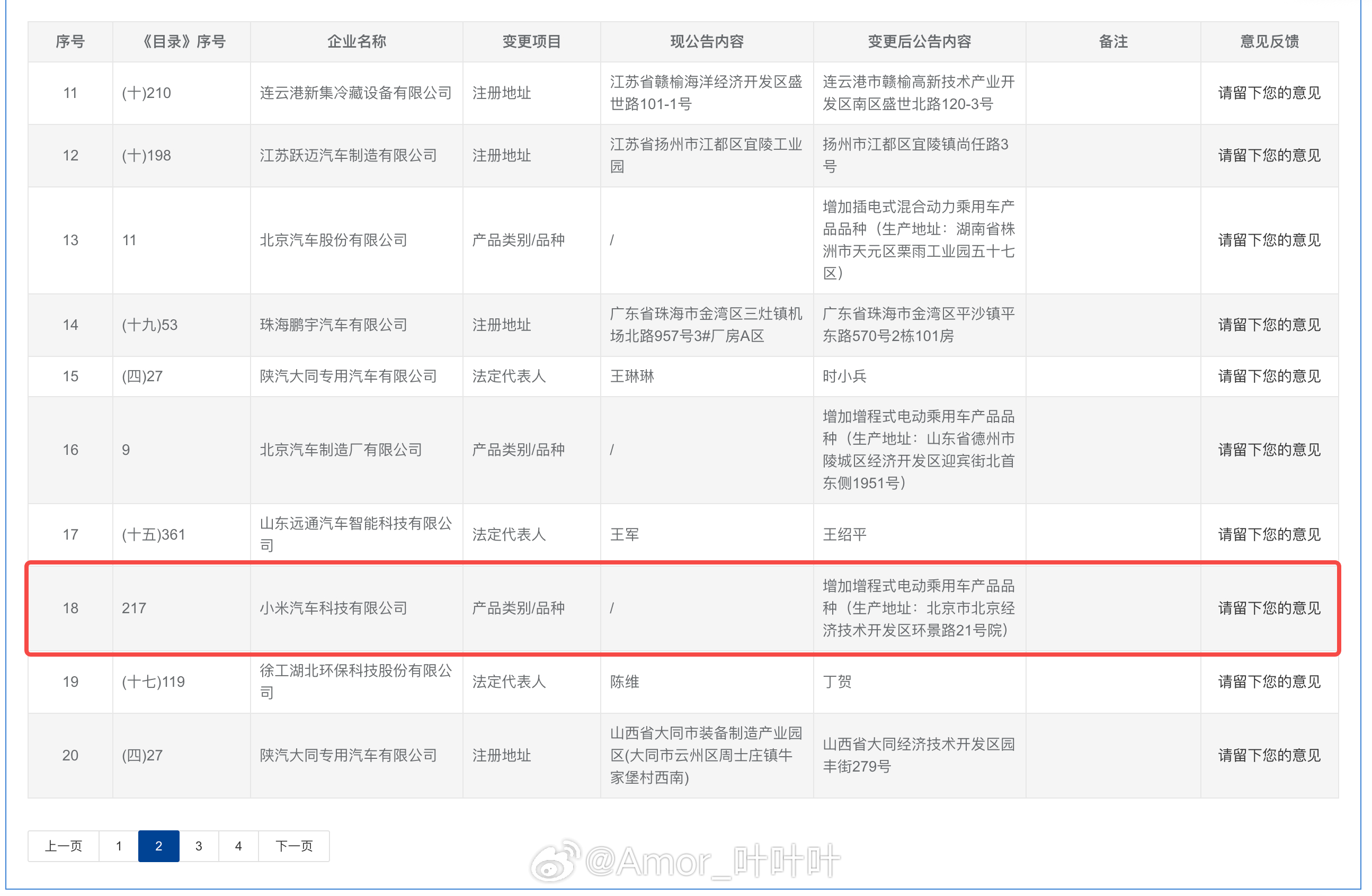 一个工厂公告都能引来这么多黑稿，只能说昆仑真让有些人紧张了。小米增加增程式电动乘