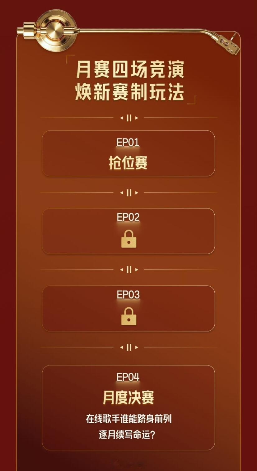 歌手歌手换新赛制 真的要搞月度联赛啊 歌手‖ 