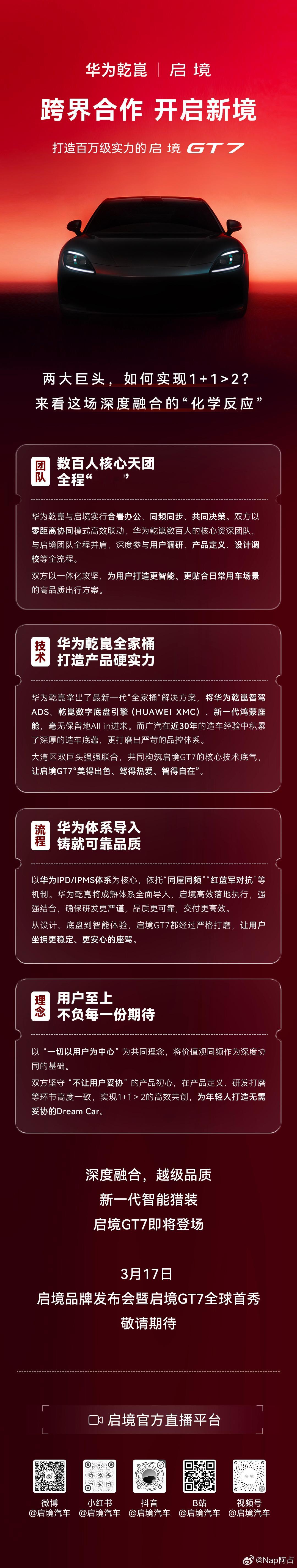 启境GT7明天也要开始首秀了看起来外观也是有颜值那条路线，期待一下配置华为乾崑启
