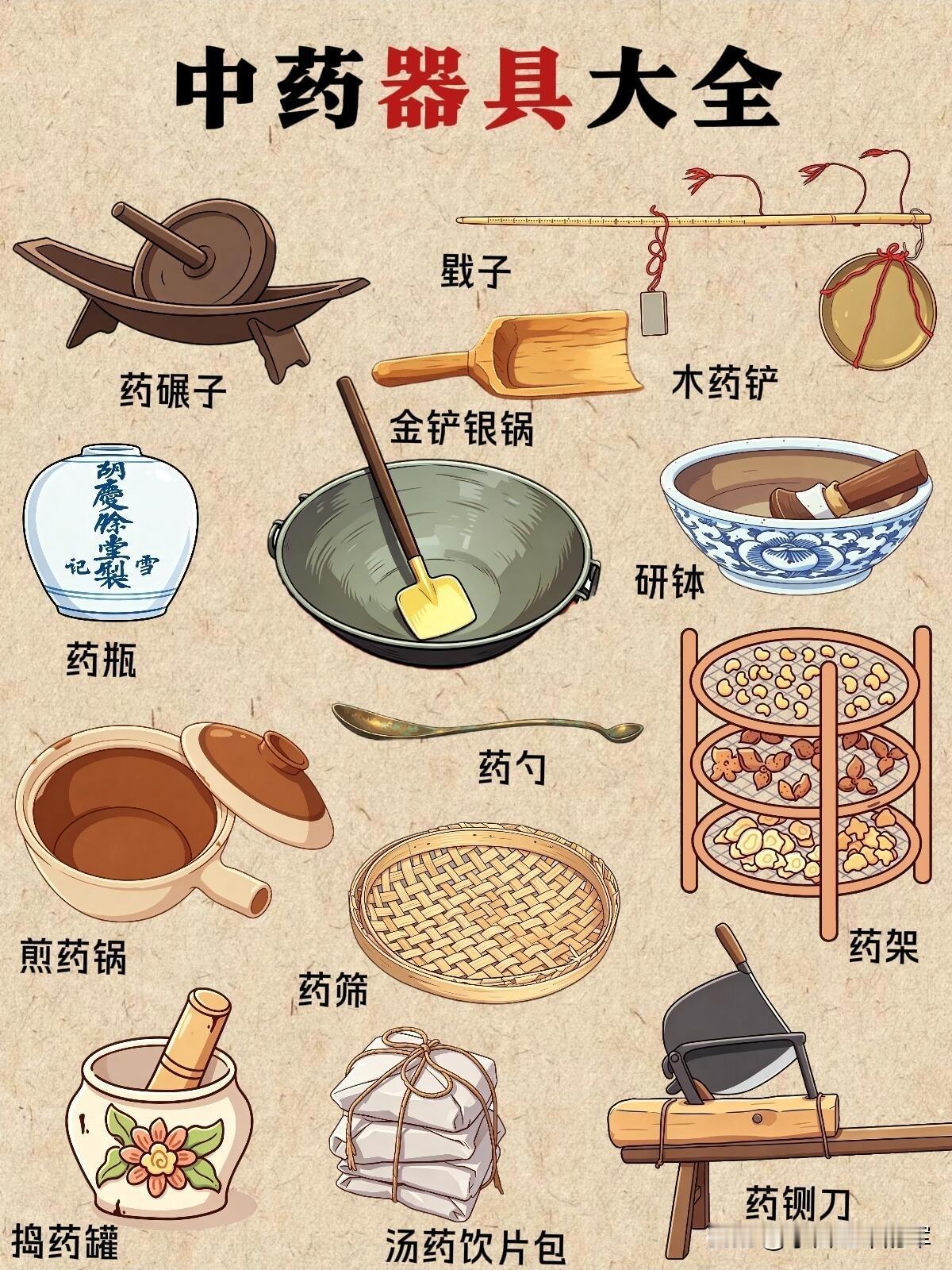 老药工的“百宝箱”！这些中药器具你认识几个？

跟着爷爷在老药房长大，这些叮叮当