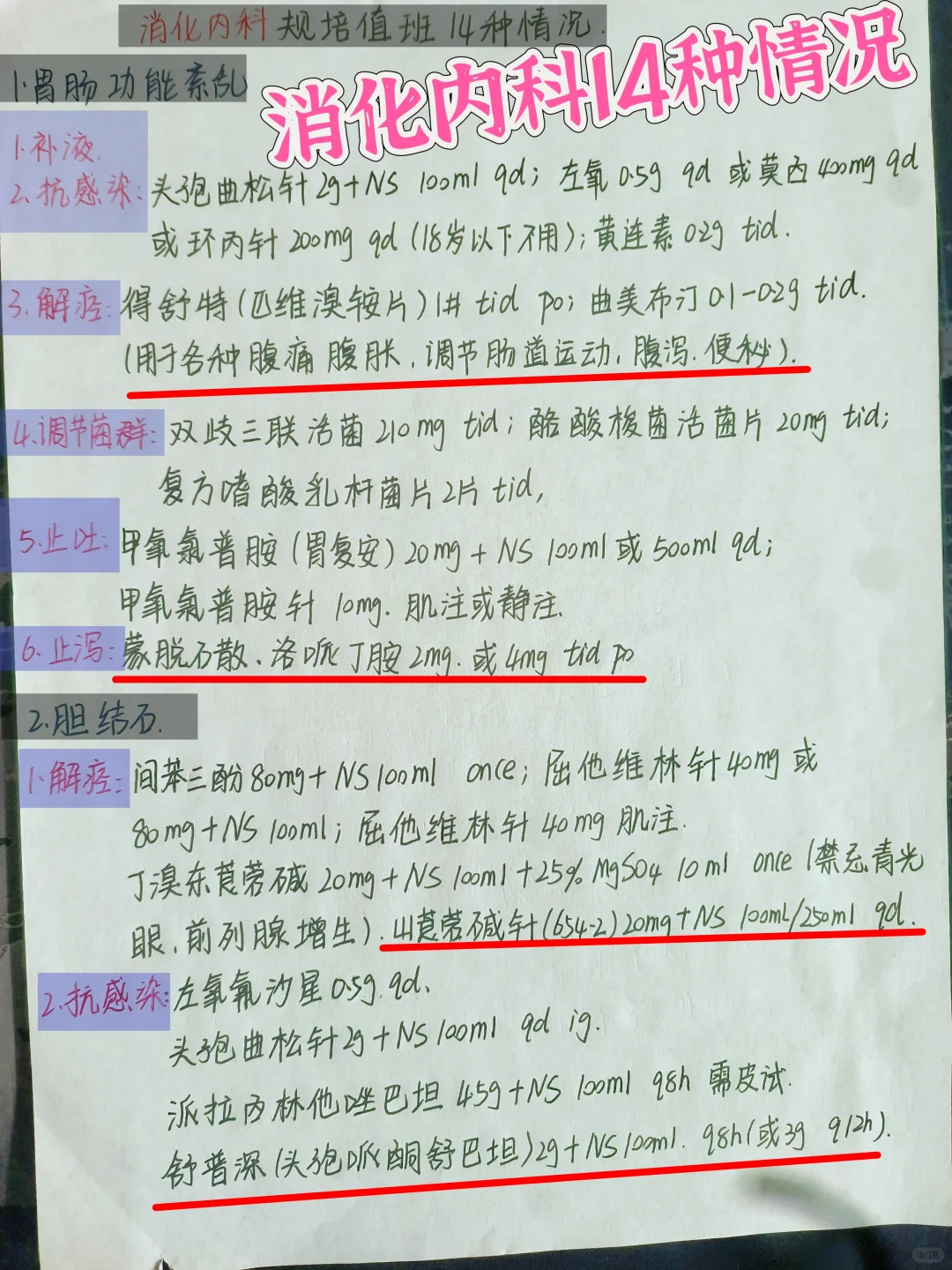 消化内科的14种常见情况及处理！！