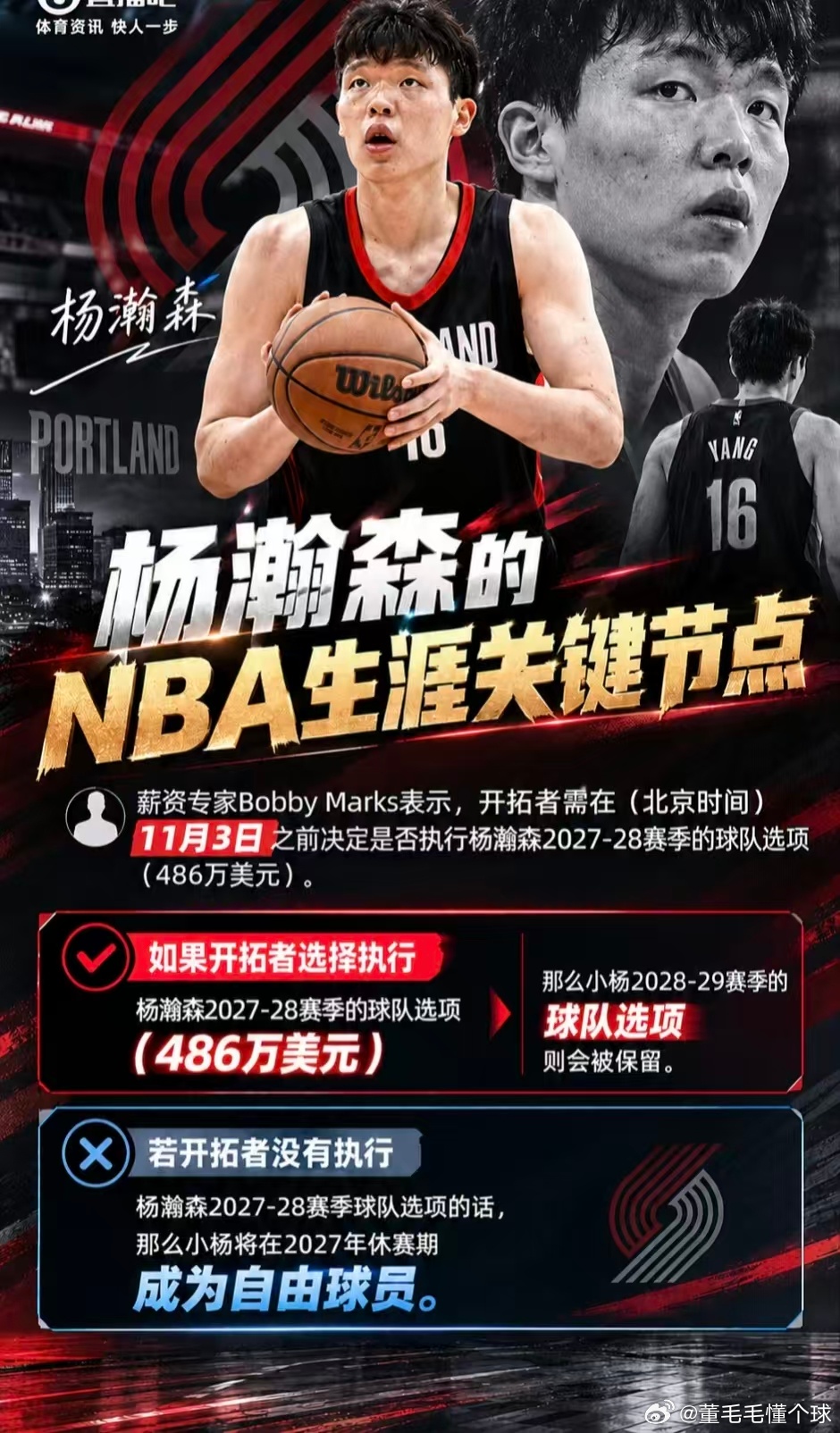 杨瀚森  NBA  开拓者  还是别执行了吧！都四个中锋了！分手是最好的选择！?