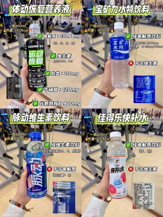 营养师实拍健身房运动饮料测评，别乱买了
