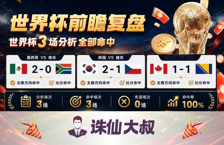 联赛：009  世界杯球队：德国vs库拉索  战术看点： 美加墨动态指数美加墨动