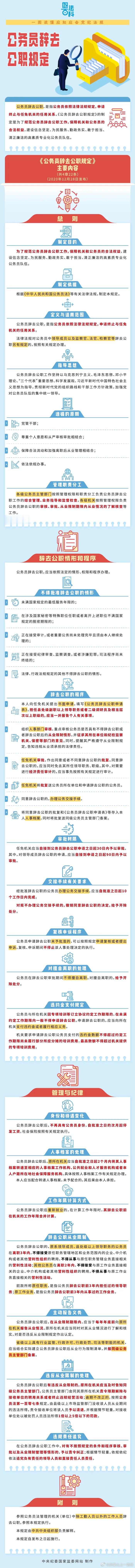 【这些公务员不得批准辞去公职！中央纪委国家监委发布】中央纪委国家监委网站10月2