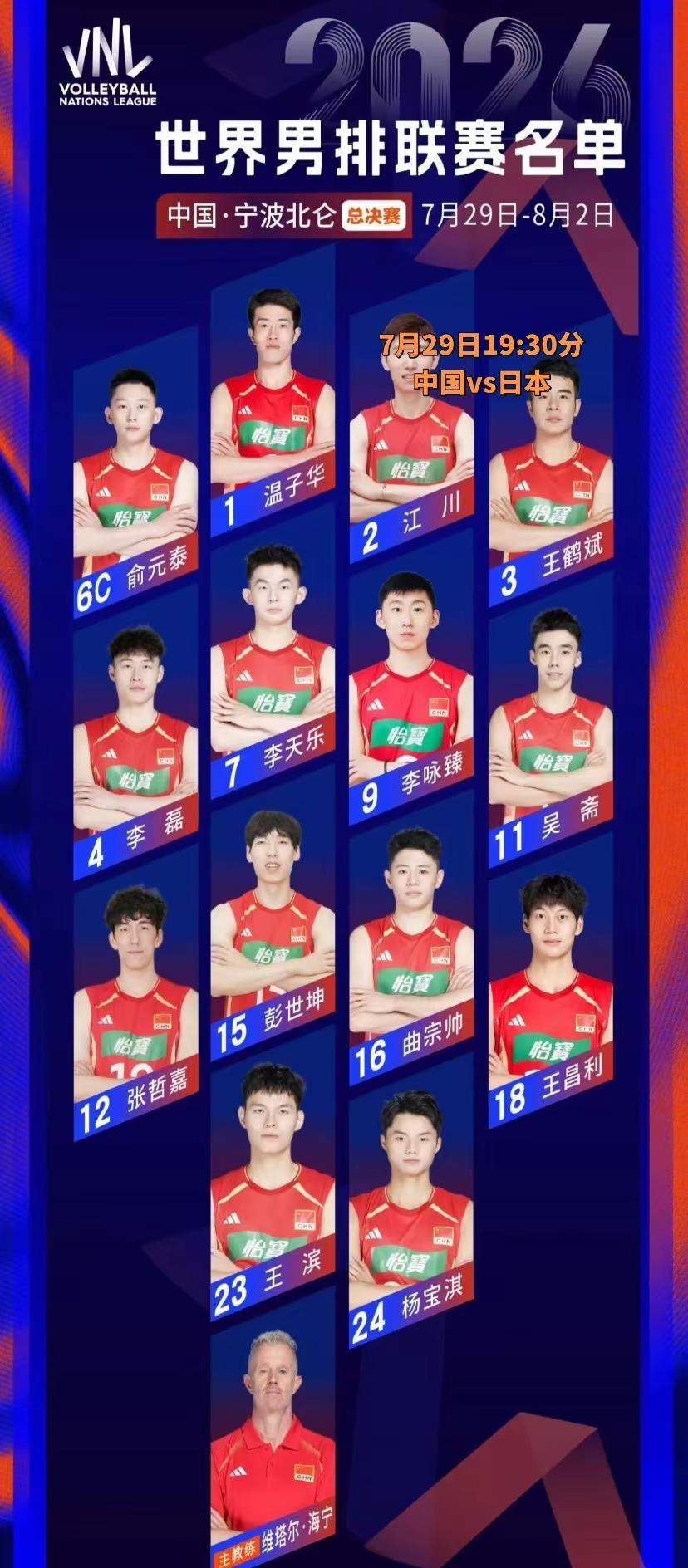 2026vnl世联赛男排总决赛宁波北仑站，中国男排14人大名单官方揭晓！张景胤、