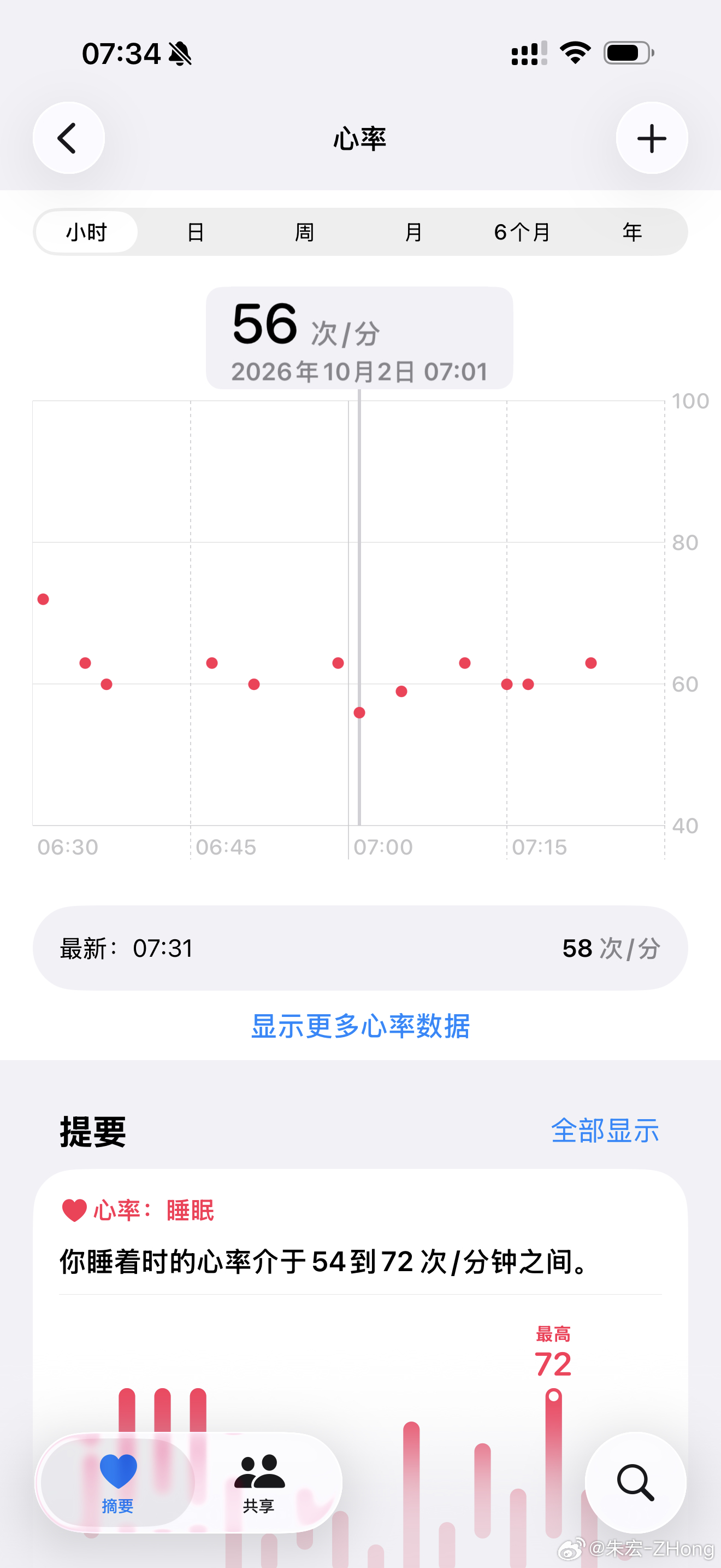 心率降价下来，真舒服… [开学季] ​​​