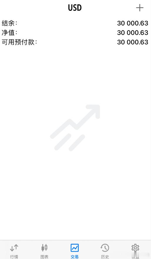 热烈欢迎陈女士，携3W刀加入球叔实盘大家庭！结缘虽短，信任千金。从初次沟通到敲定
