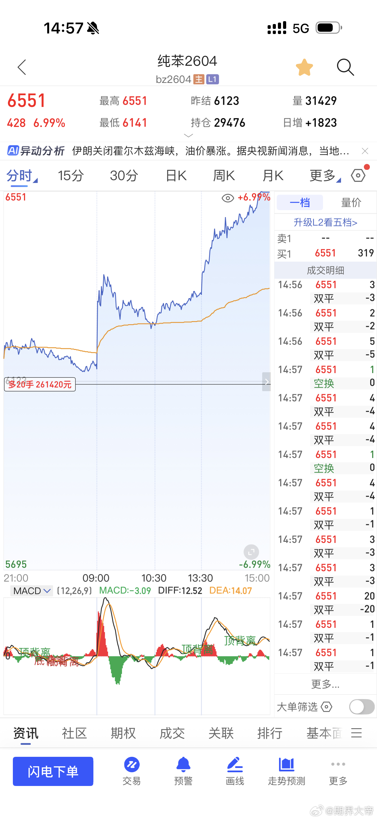 纯苯一手1w+期货财经﻿