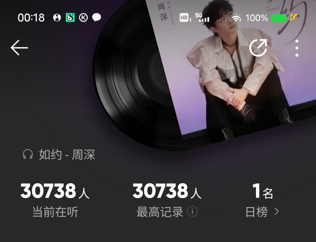 周深周深如约上线 周深出道十二周年纪念曲如约     大家对《如约》的感情，真的
