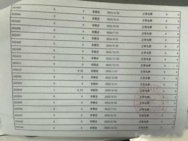 全家一年只用了1度电!
浙江一男子为省钱在共用墙体凿洞、私接邻居电线偷电：五年累