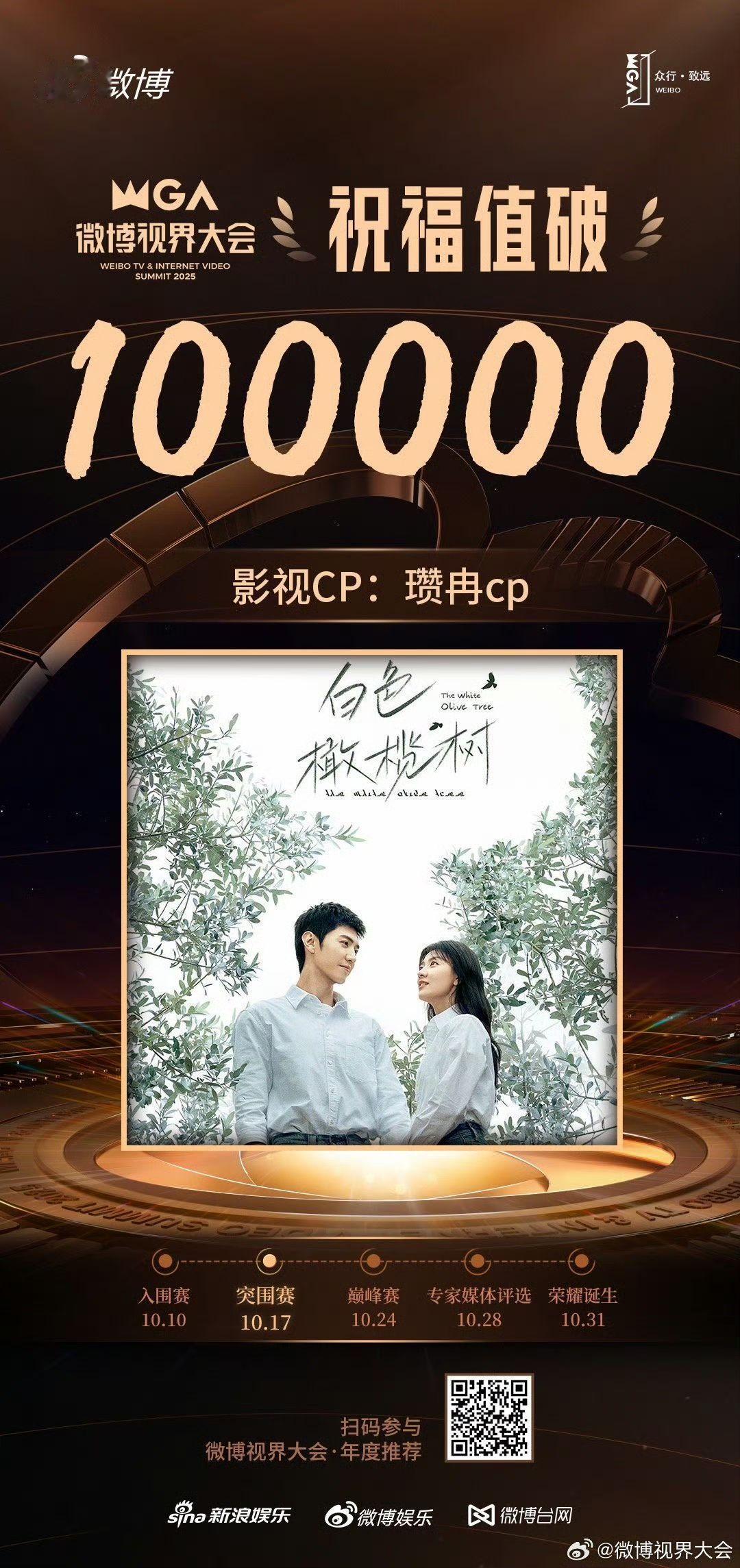 你们投票了吗？快去微博给我们 “瓒冉” 夫妇投票吧🌷