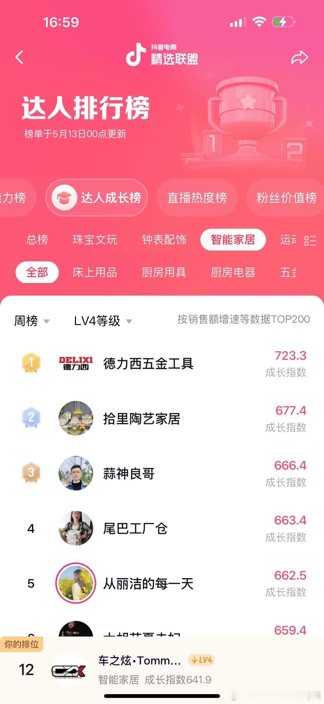 抖音橱窗带货解锁LV5车之炫福州  ​​​