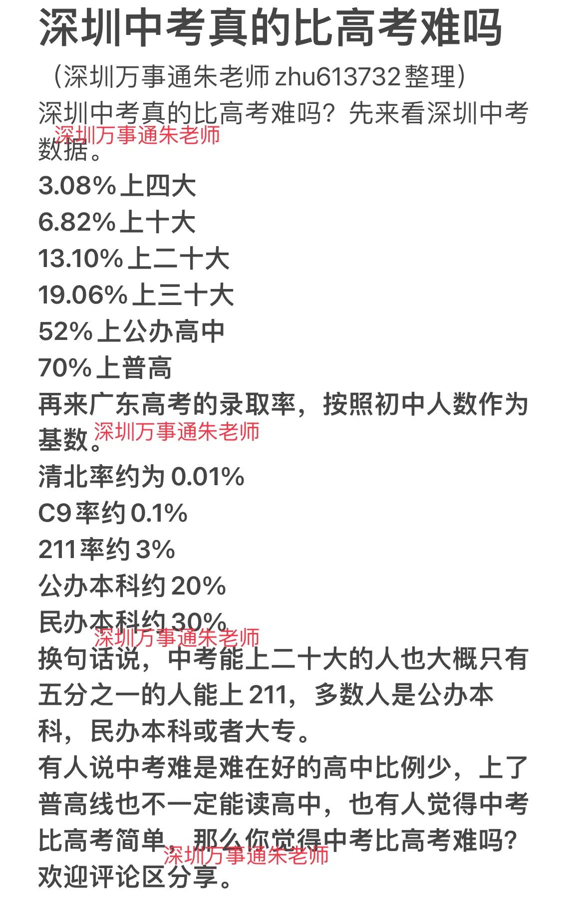 深圳中考真的比高考难吗深圳中考 家有中考生