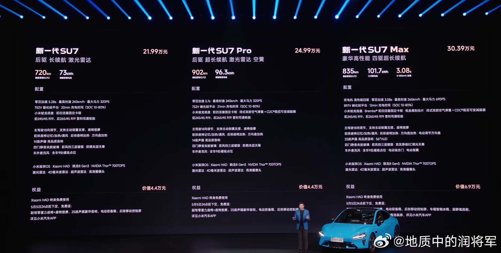 新一代su7基本上是加量不加价，想买的朋友可以买了，尤其是标准版 