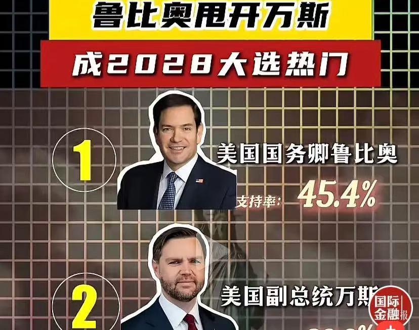 万斯蒙在鼓里？刚说完“没考虑2028大选”，鲁比奥就给了他一记暴击！

在美国政