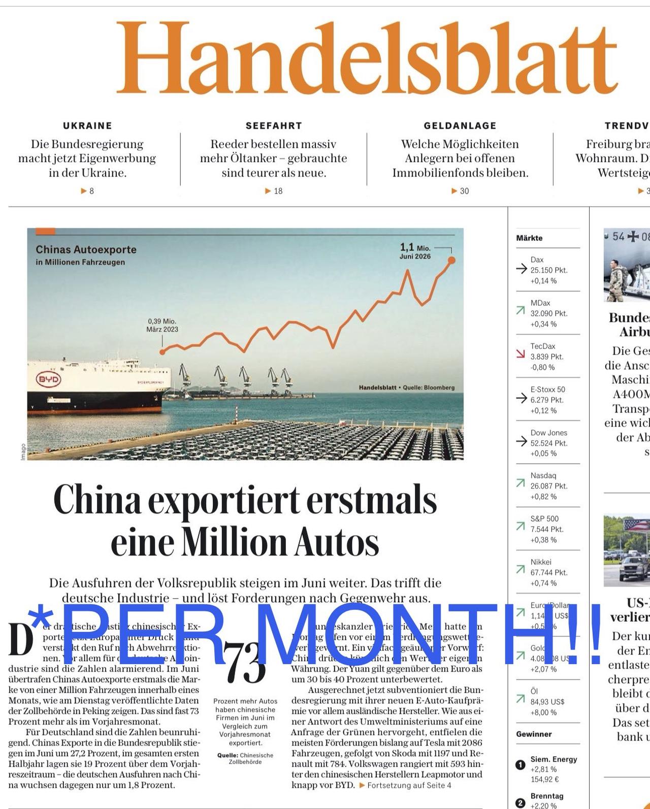 2020年，中国汽车全年出口总量仅100万辆，处于稳步开拓海外市场阶段。
 
2