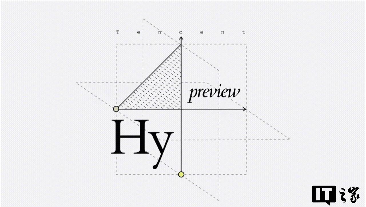 【稳居开源模型第一梯队，腾讯发布混元Hy4preview模型】8 月 28 日消