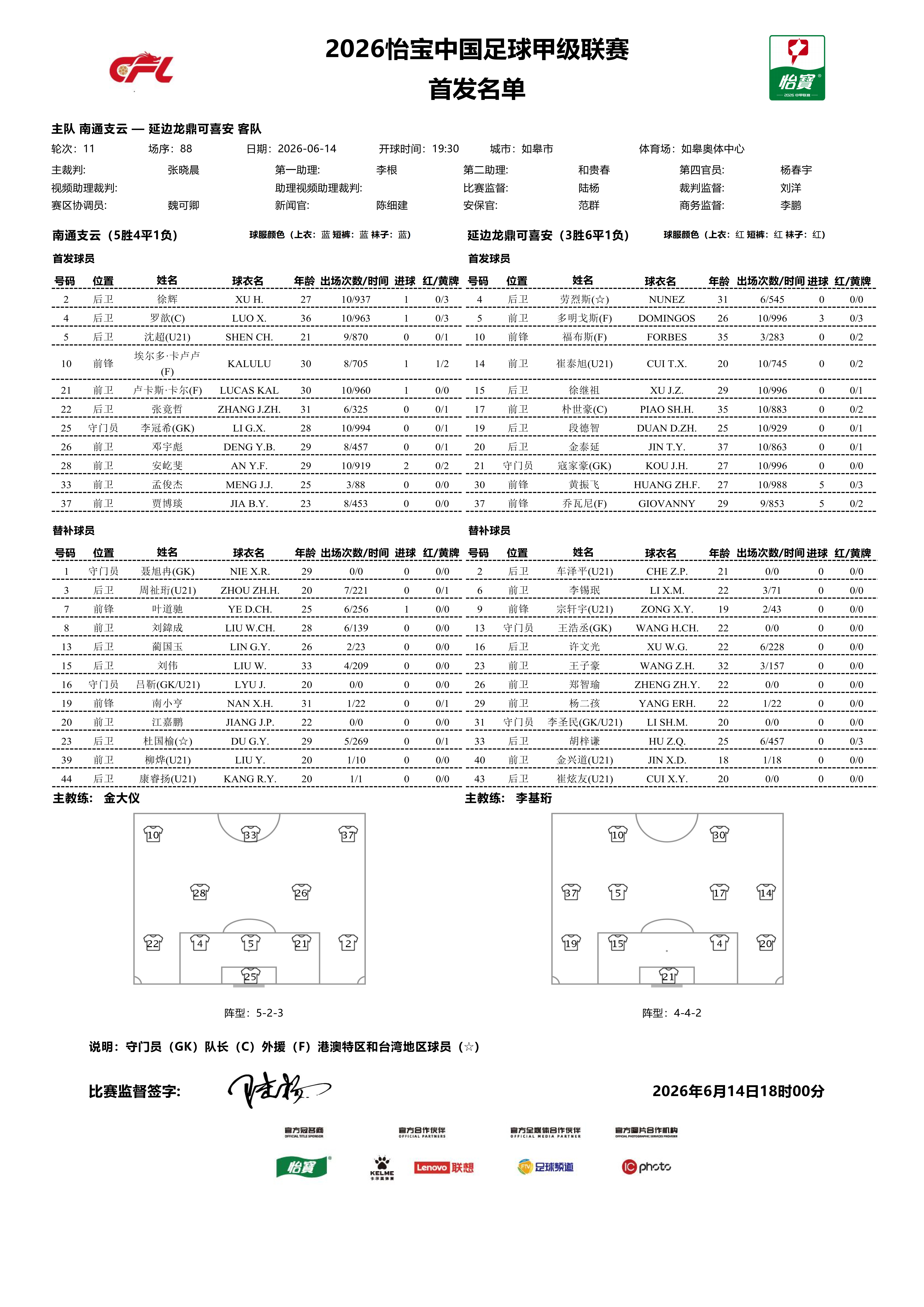 首发名单｜2026怡宝中甲联赛 第11轮南通支云VS延边龙鼎可喜安       
