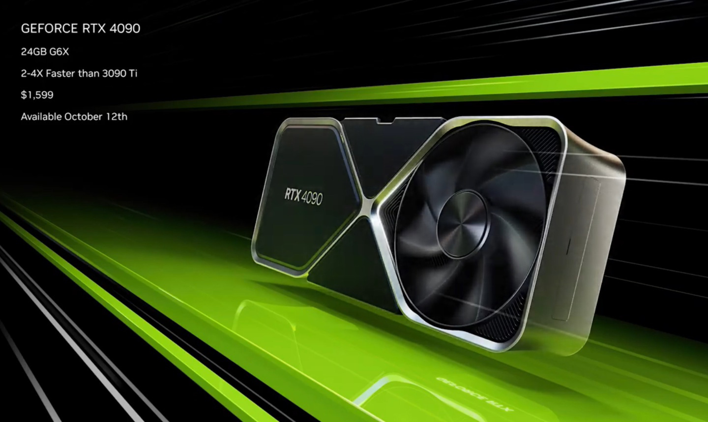 消息称英伟达 RTX 4090 D 显卡 12 月 28 日发布#互联网科技# 