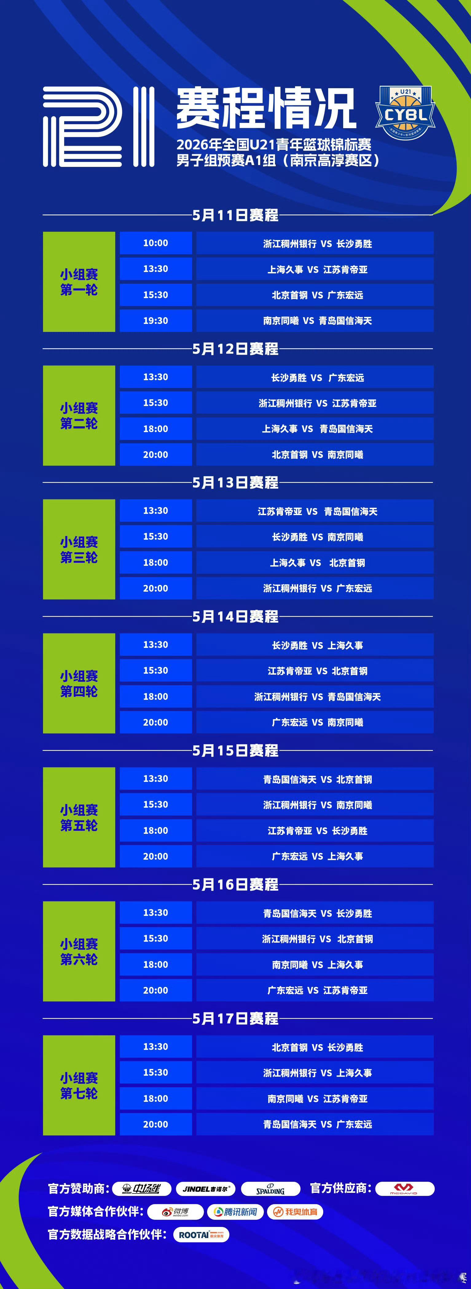 据了解，择校完成的朱正将在近期返回国内，代表上海久事参加全国U21青年联赛预赛。
