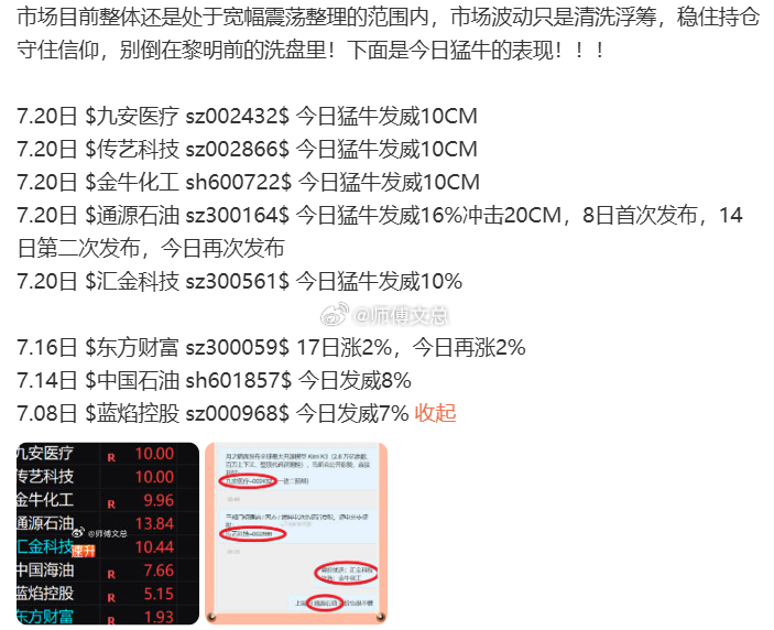 市场目前整体还是处于宽幅震荡整理的范围内，市场波动只是清洗浮筹，稳住持仓守住信仰