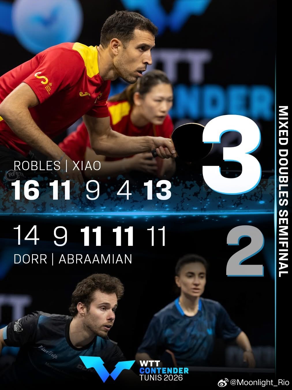 WTT常规挑战赛突尼斯站2026 肖瑶茜/罗伯勒斯3比2阿布拉米安/多尔晋级混双