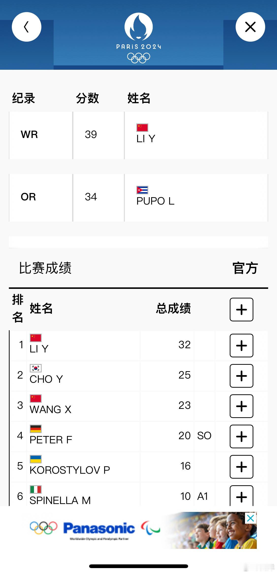 #中国第20金##李越宏夺金# 这块金牌也解开了中韩在射击赛场上的对决，此前金牌