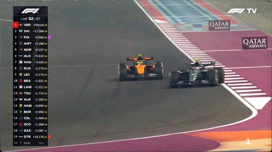 2025卡塔尔赛32/57：
皮亚有点疯了，不顾后果地超过了安东内利，但小Kim