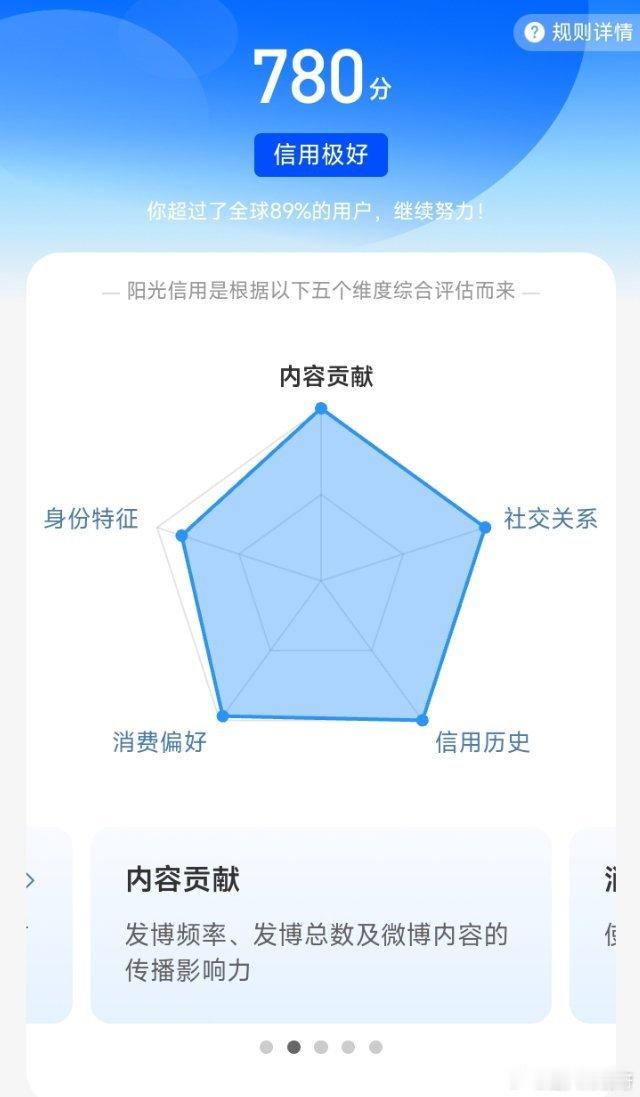 阳光‬‬信用‬ ☀️极好，780，欢迎和我互动。每一个优秀的人，都不是与生俱来带