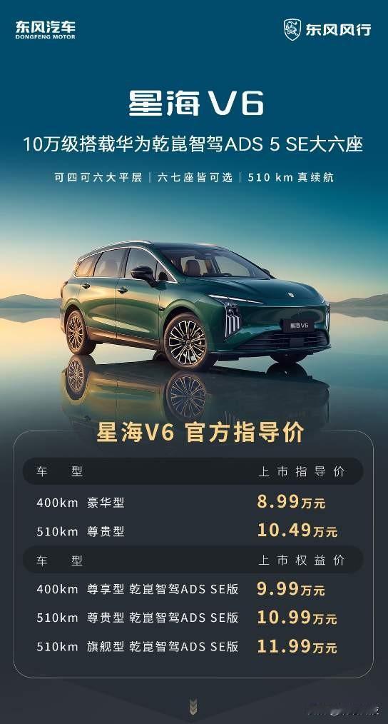 不管你信不信，2026预计会有几件大事要发生
1、2026退休的退休金不会再出现