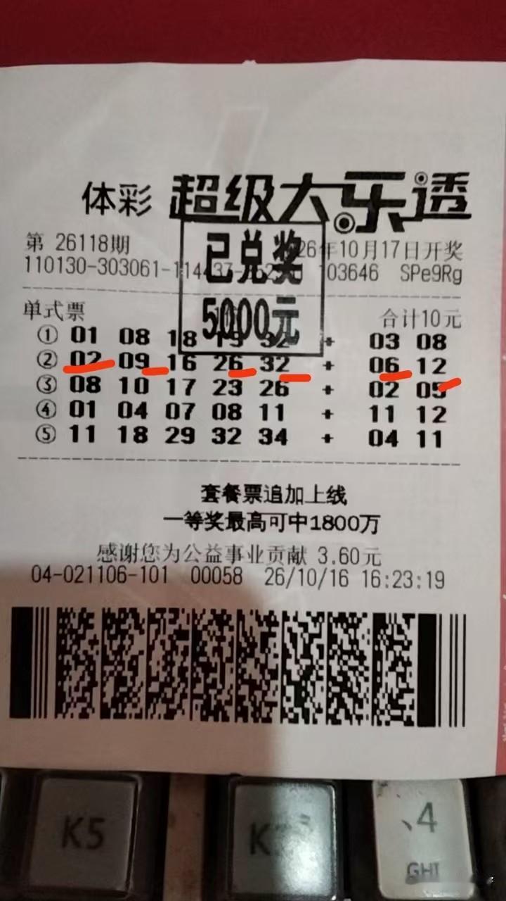 差一个号就上岸了，一等奖永远只差一点点