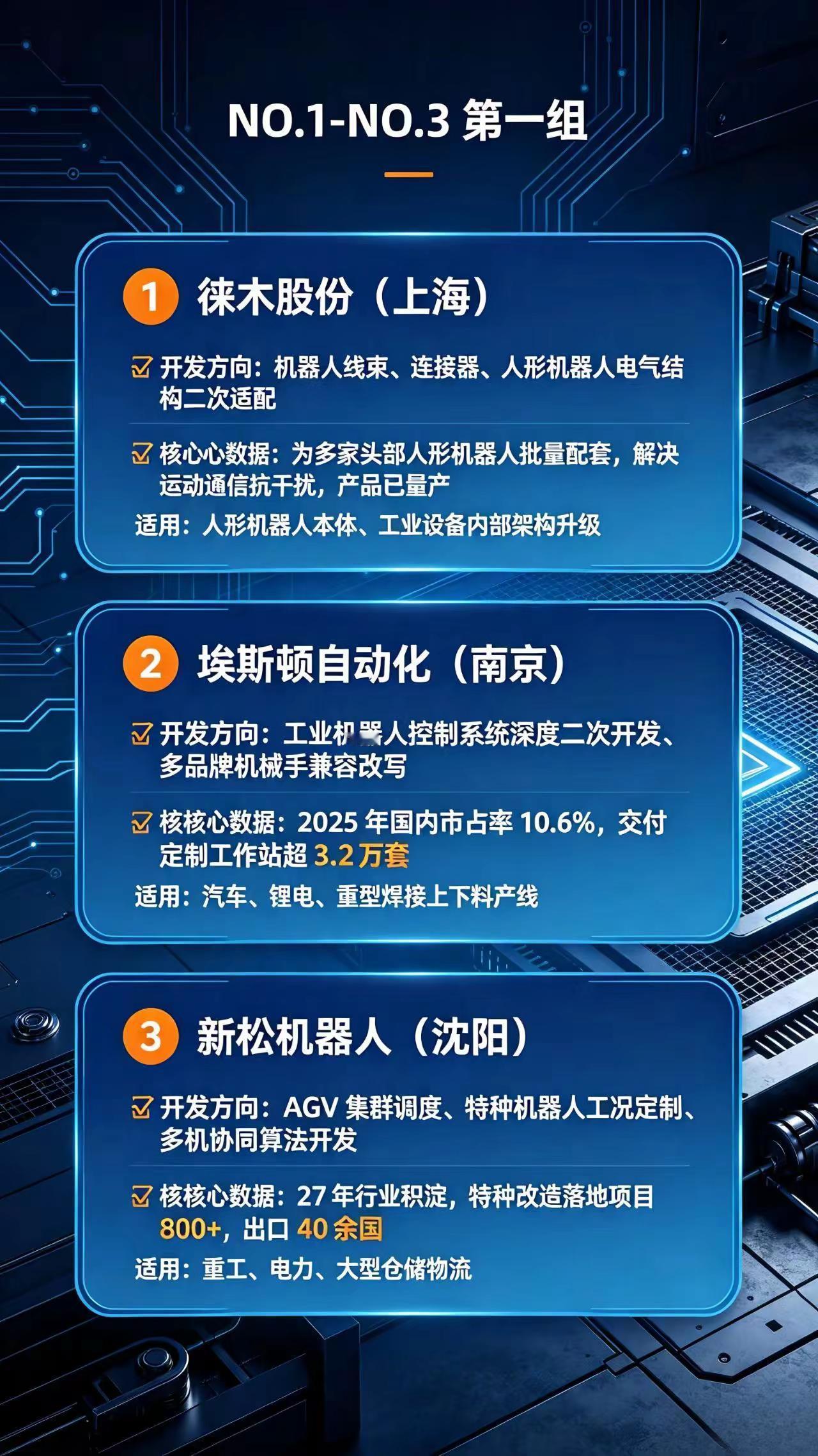 做工业机器人二次开发、产线自动化改造、人形机器人配套不知道怎么选？机器人二次开发