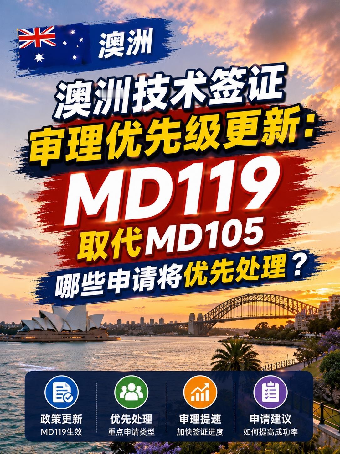 澳洲技术签证审理优先级更新：MD119取代MD105，哪些申请将优先处理？

澳