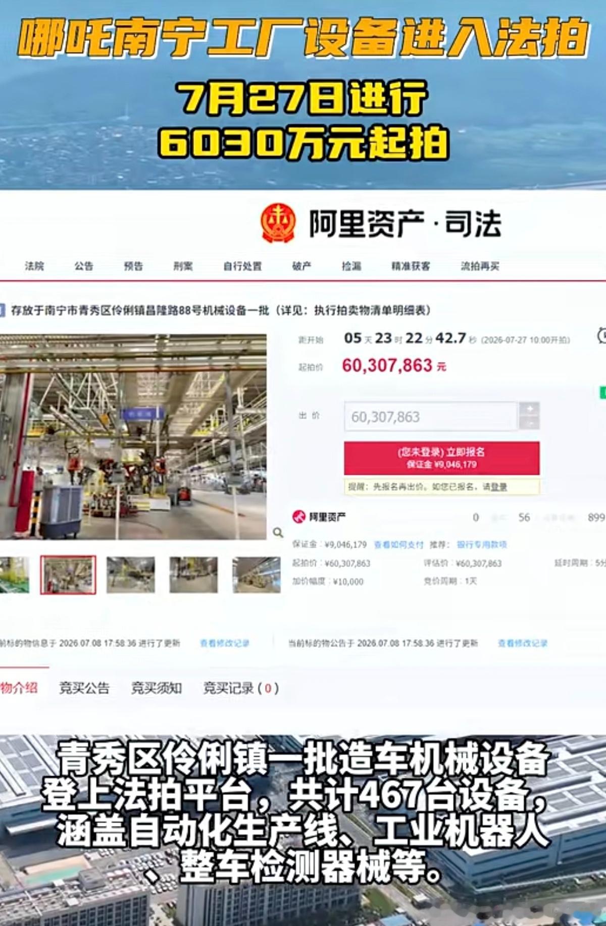哪吒汽车南宁工厂设备7月27日开始法拍，起拍价6030万元。 