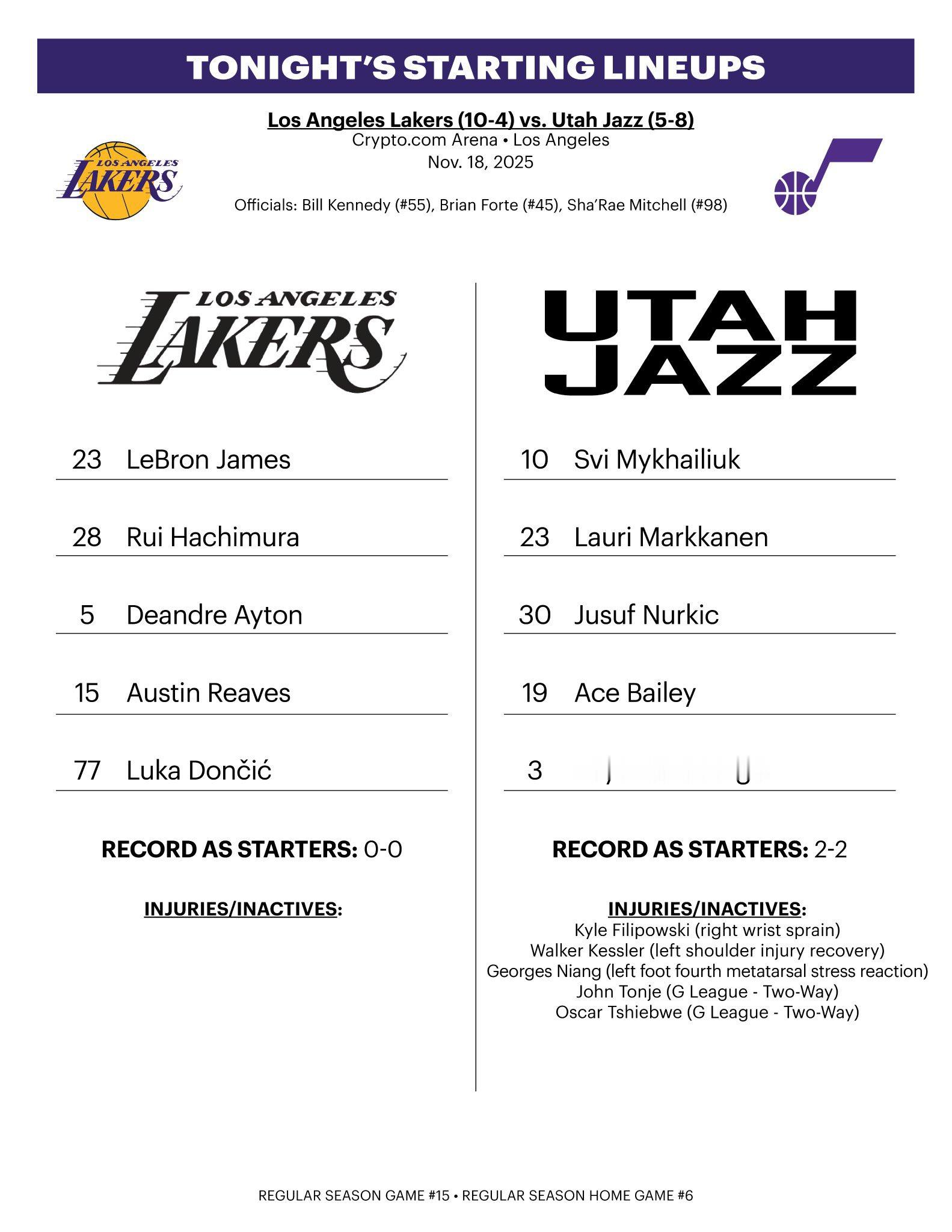 今日首发：詹姆斯八村艾顿里夫斯东契奇