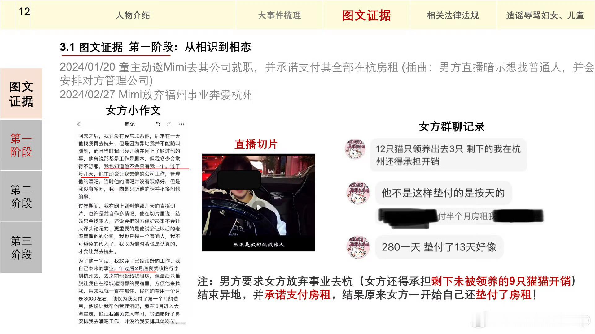 童锦程孩子妈PPT实在不行就从了吧，我看女方也是出口成章 