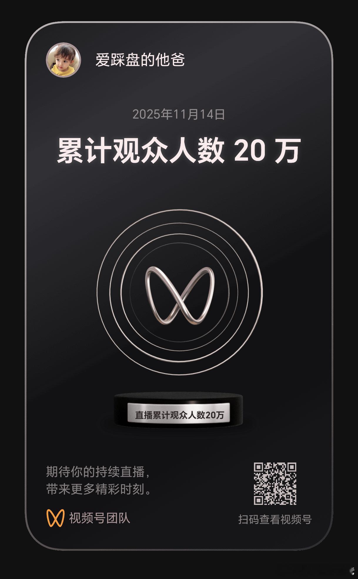 视频号的小成就，全私域流量，没有公域流量。感谢所有人的支持！ 