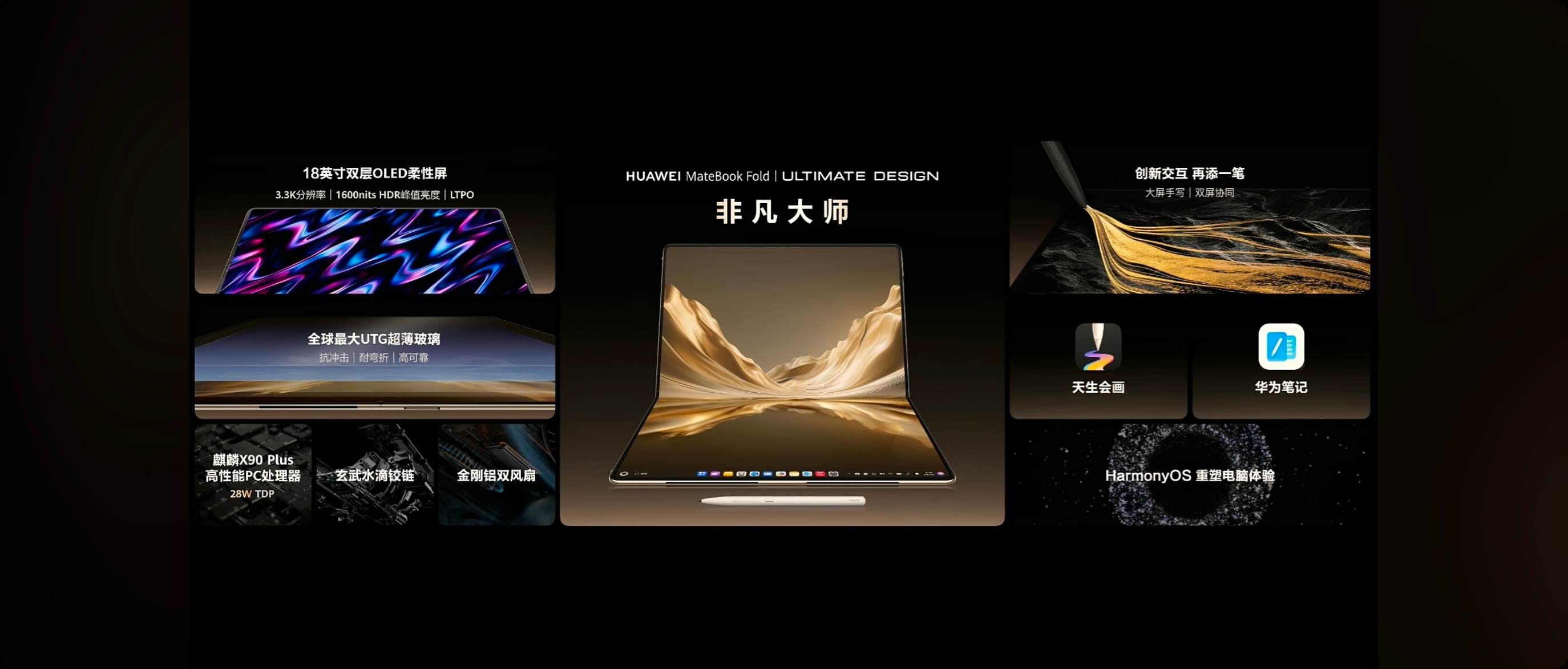 【新品来了，华为全新 MateBook Flod ULTIMATE DESIGN