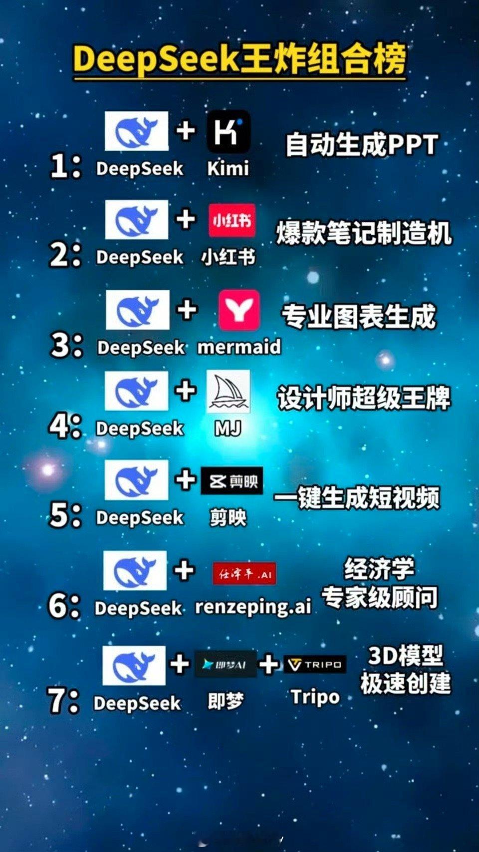 微信DeepSeek王炸组合   deepseek王炸组合榜，生产力飙升哦！[赞