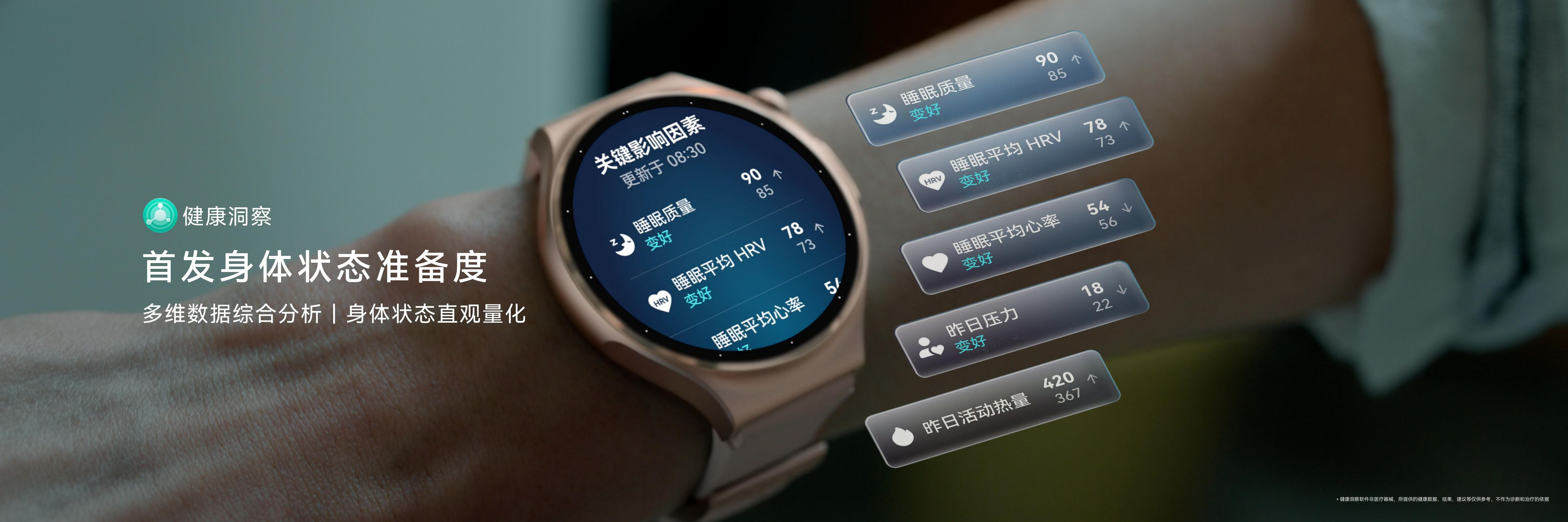 这次华为WATCH 6系列在硬件端直接拉满——X-TAP智感窗压感精度提升100