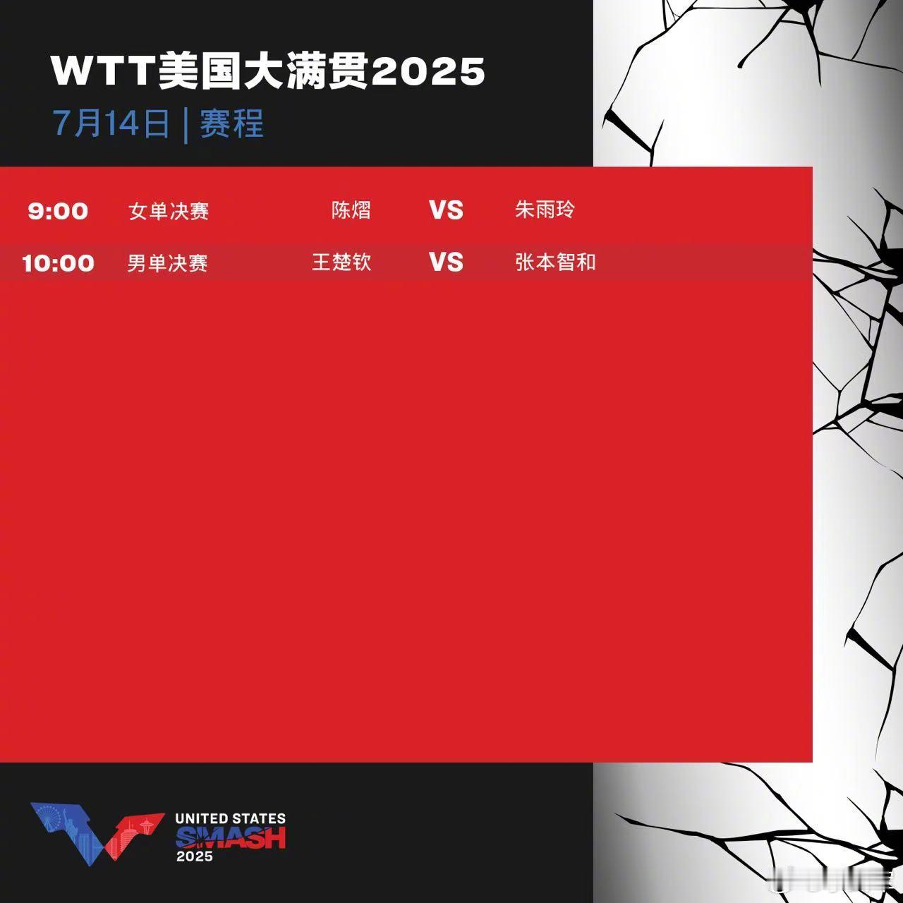 WTT美国大满贯比赛7月14日男单，女单决赛时间表！ ​​​