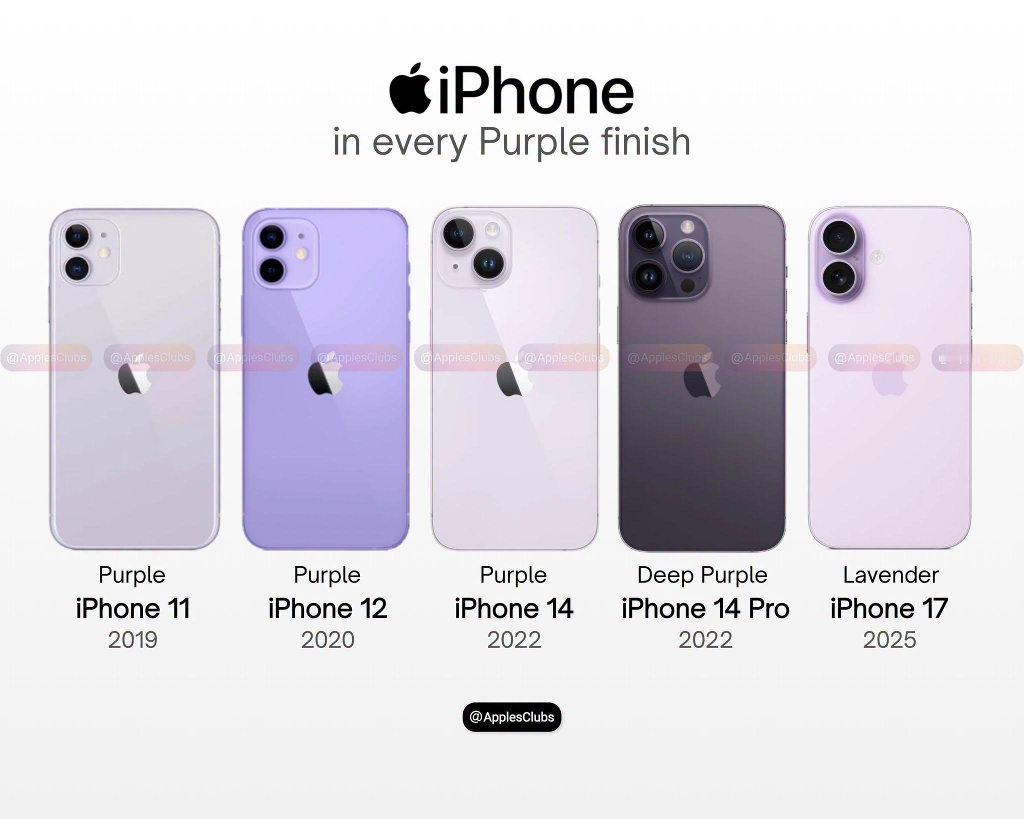 从浅紫到深紫，苹果的紫色进化史iPhone的紫色，从来不是简单的调色，而是苹果设