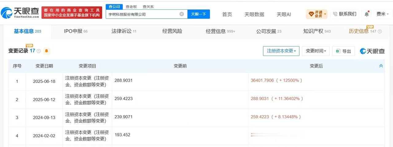 【宇树科技参保人数9年增长124倍 宇树科技2年增资187倍】宇树科技股票发行安
