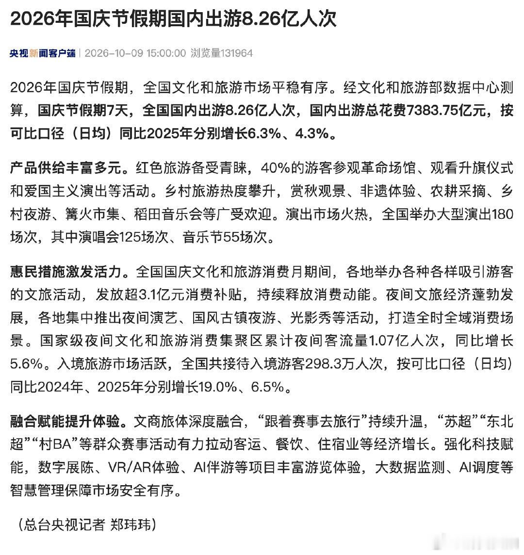 【国庆节假期国内出游8.26亿人次】2026年国庆节假期，全国文化和旅游市场平稳