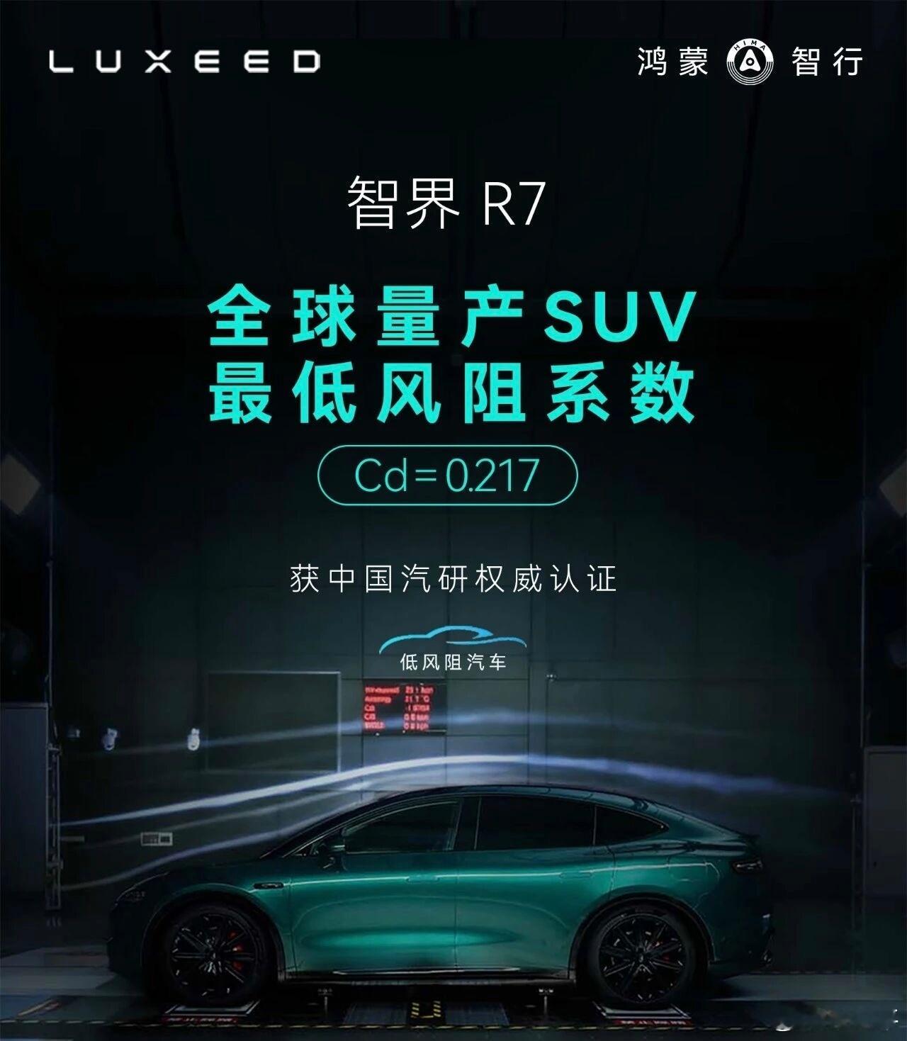 智界R7创全球量产SUV最低风阻纪录智界R7风阻系数0.217，挺牛。自从去年阿